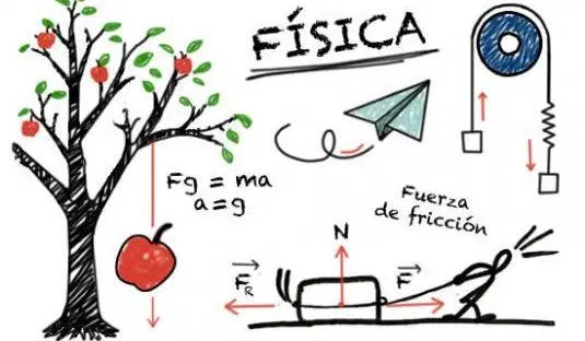FISICA 4A
