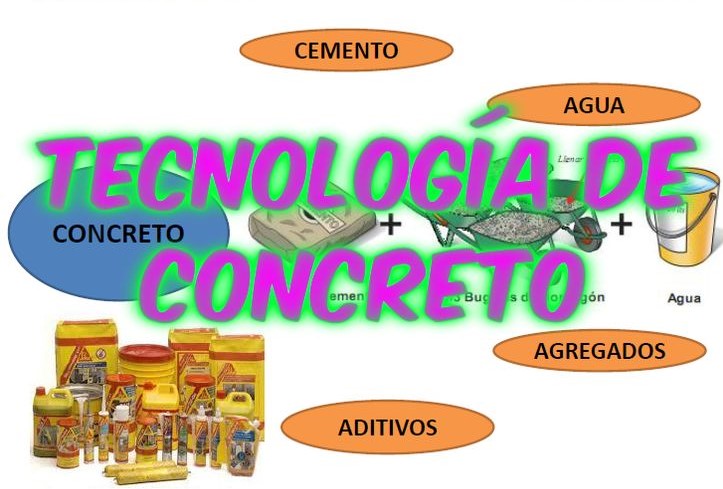 TECNOLOGÍA DEL CONCRETO